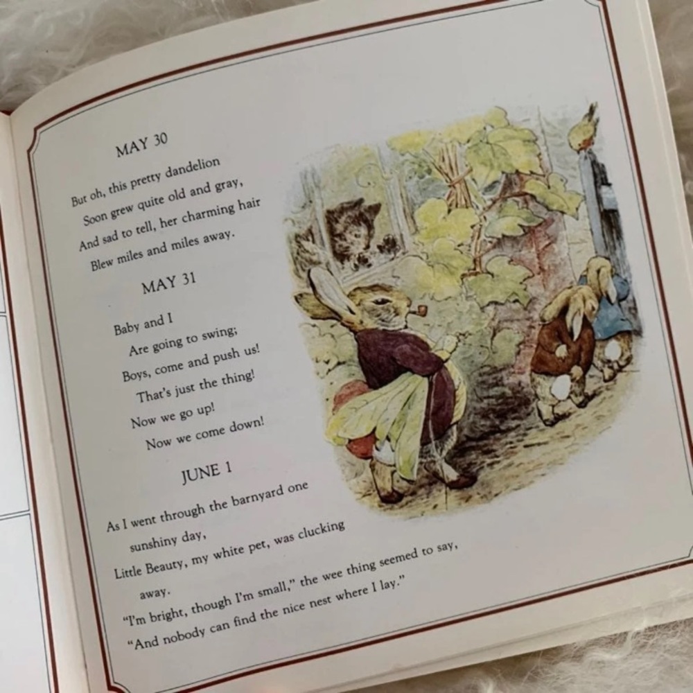 1980’s Peter Rabbit Birthday Book - Picture 6 of 7